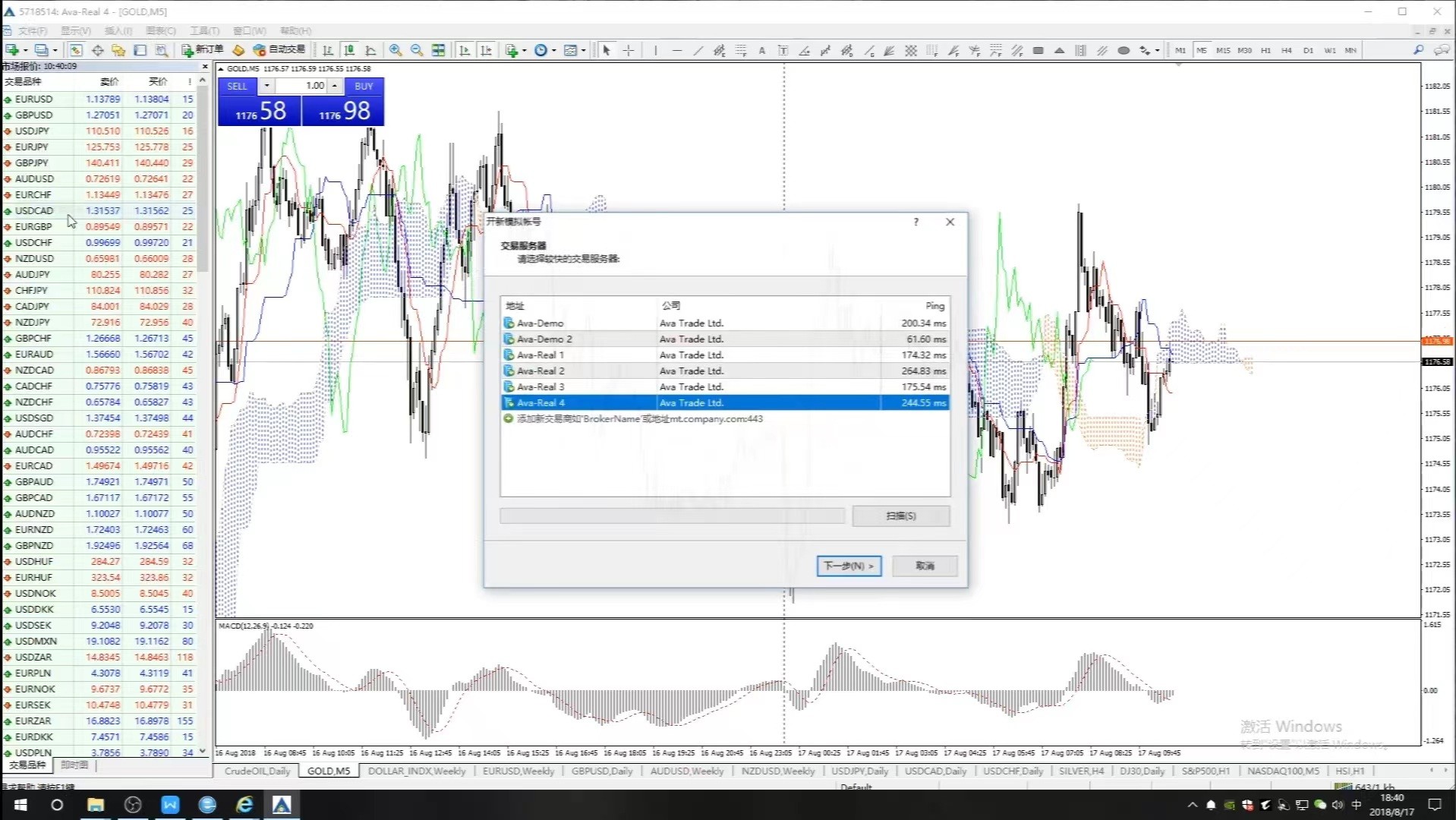 AvaTrade官网提供正版MT4下载与安装